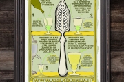 Poster: Come preparare un bicchiere d'Assenzio