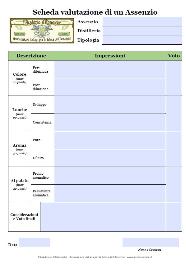 Scheda di valutazione di un Assenzio